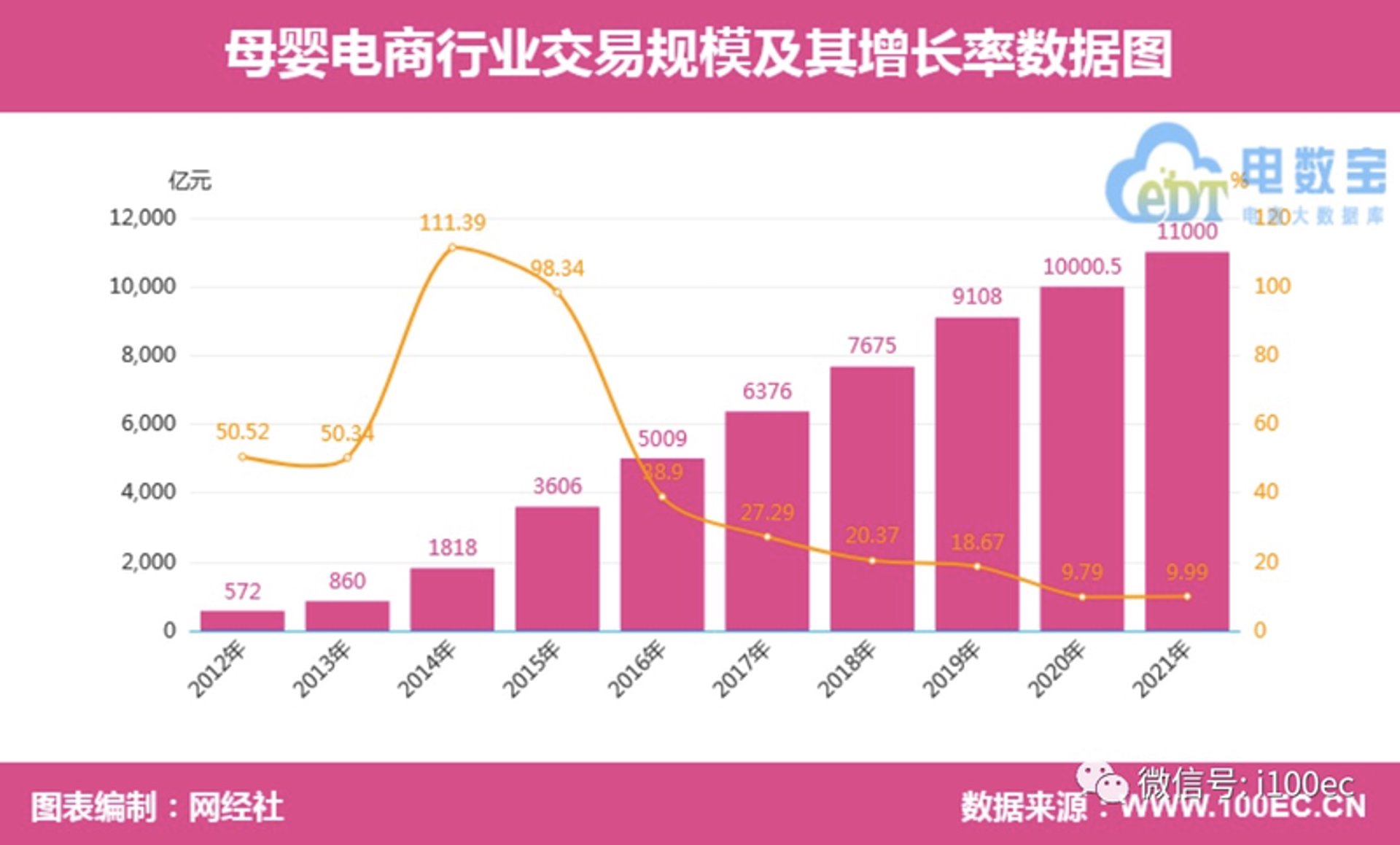 贝贝爱母母婴教育